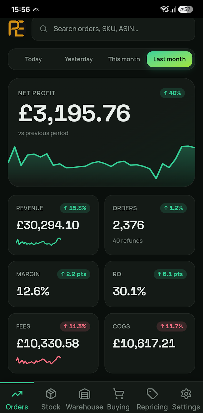 ProfitEdge mobile app — orders and profit KPIs